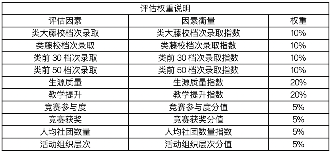 《2024出国留学最强中学》揭晓！此榜单中深国交仅排大陆第5